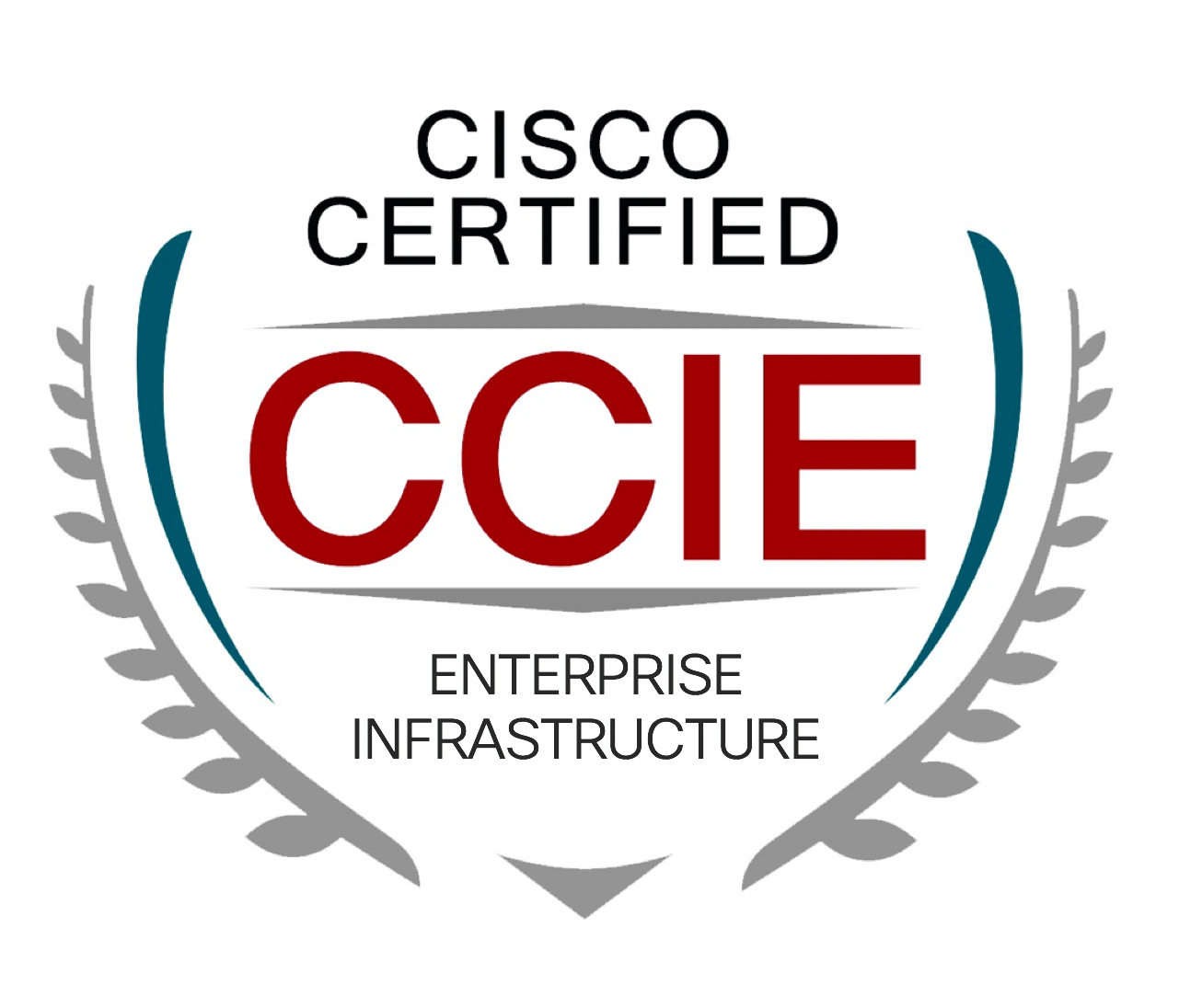 CCIE Enterprise